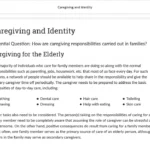 An example of course materials on caregiving and identity.