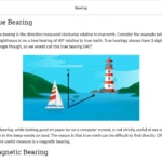 An example of course materials on true bearing.