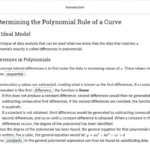An example of course materials on determining the polynomial of a curve.