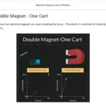 An example of course materials on Newton's second law of motion.