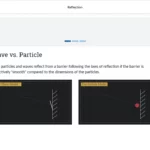 An example of course materials on waves vs particles.