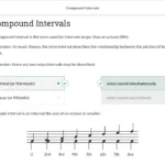 An example of course materials on compound intervals.