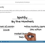 An example of course materials on streaming platforms.