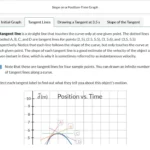 An example of course materials on tangent lines.