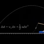 SPH4U course poster with a catapult and equation